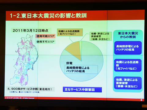networkope-docomo_008
