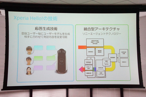 xperia-hello-009