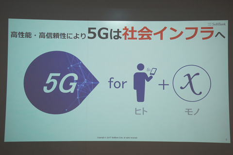sb-5g-002