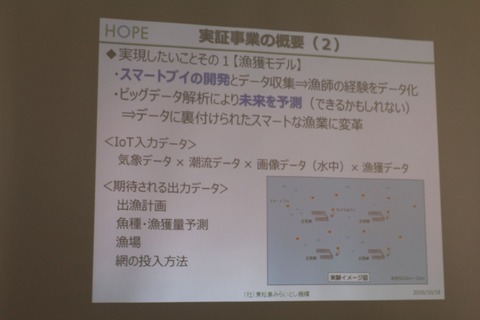 smartgyojo05