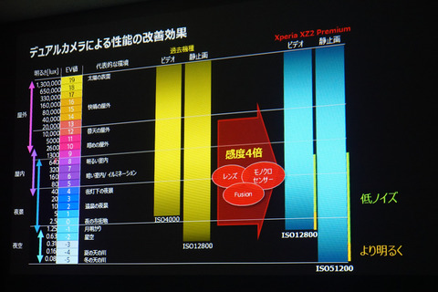 xperia-xz2p-014