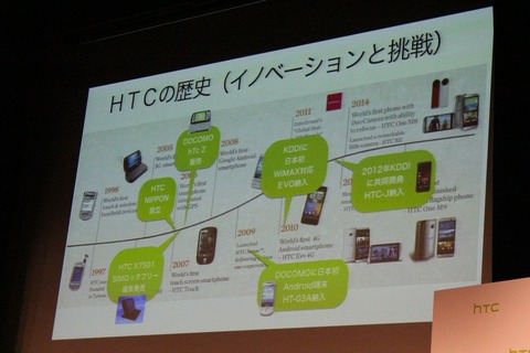 HTC04