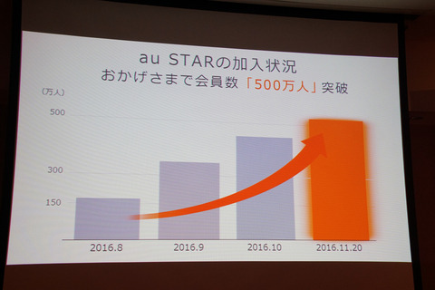 austar-003