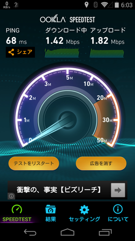 市内中心部を離れてスピードテスト
