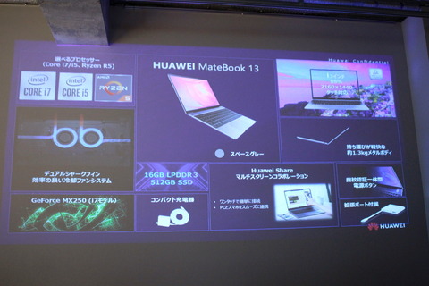 210309_huawei_event_22_960