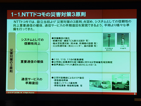 networkope-docomo_006