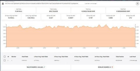 adb-botnet-02