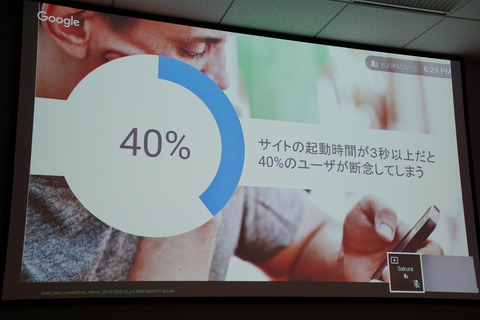 google2016-011
