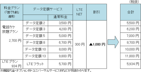 p_index_04