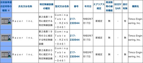 06