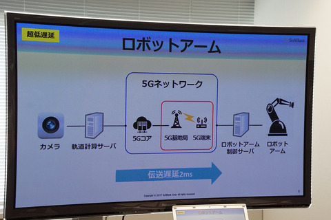 sb-5g-010