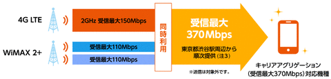 p_index_b06