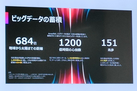 211012_amazfit_08_960
