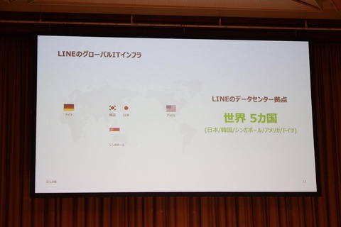 210323_line_09