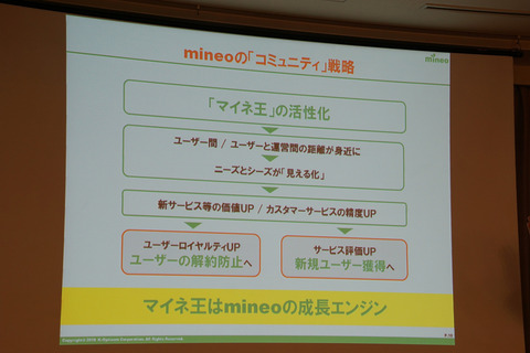 mineo210608-009