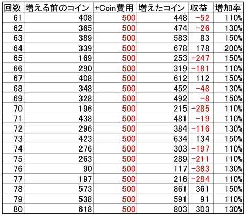 クリップボード04
