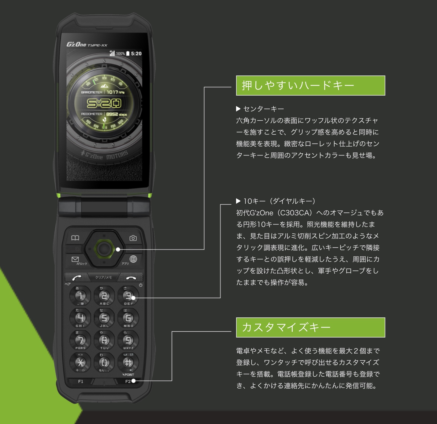 KDDI、au向け4G対応タフネスケータイ「G'zOne TYPE-XX KYY31」を12月10