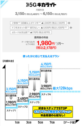 as-290-007
