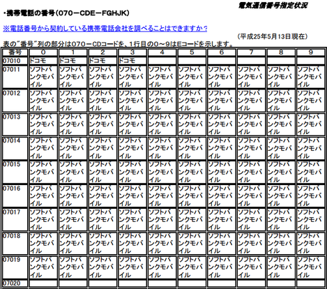number070_001