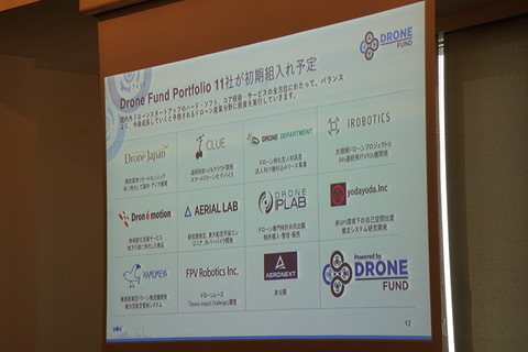 dronefund-011