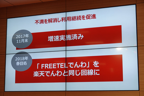 rakuten-201712-023