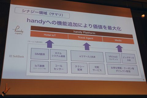 sb-handy-010