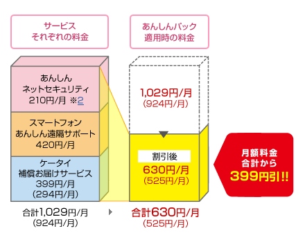 docomo_sp_002