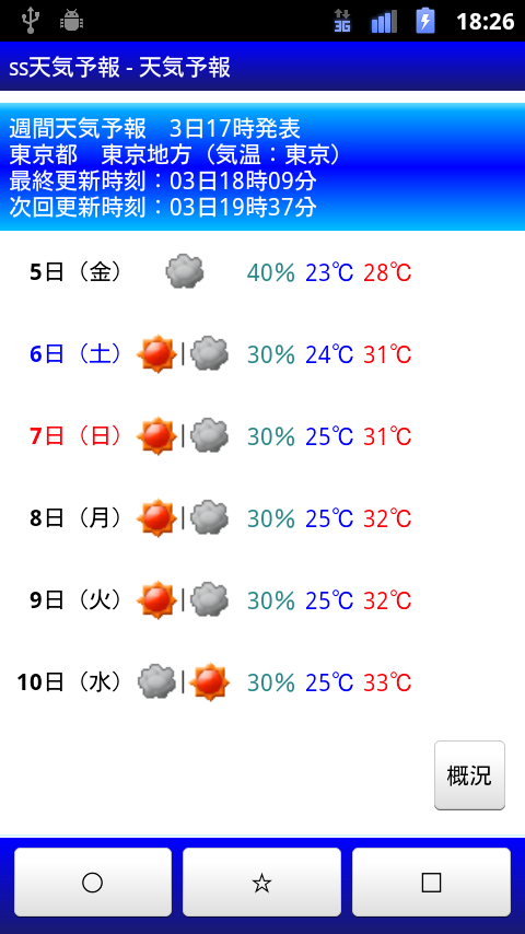https://s-max.jp/wp-content/uploads/imgs/1/b/1b39e370.png