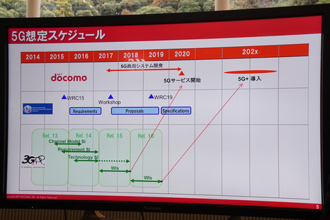 docomo5g-031