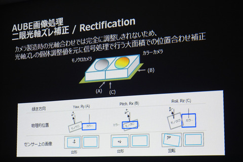 xperia-xz2p-007