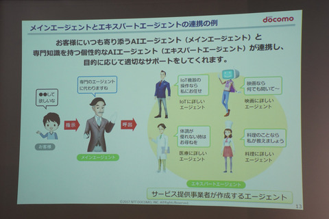 docomo-ai-009